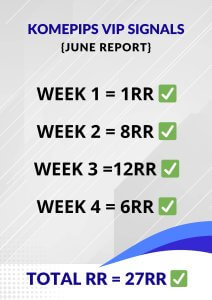 Grey and Blue Modern Business Monthly Report